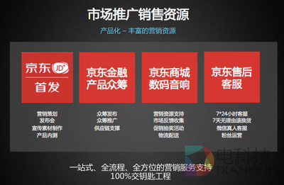 京东成立智能音频联盟，以音响设备为支点撬动智能生态新篇章